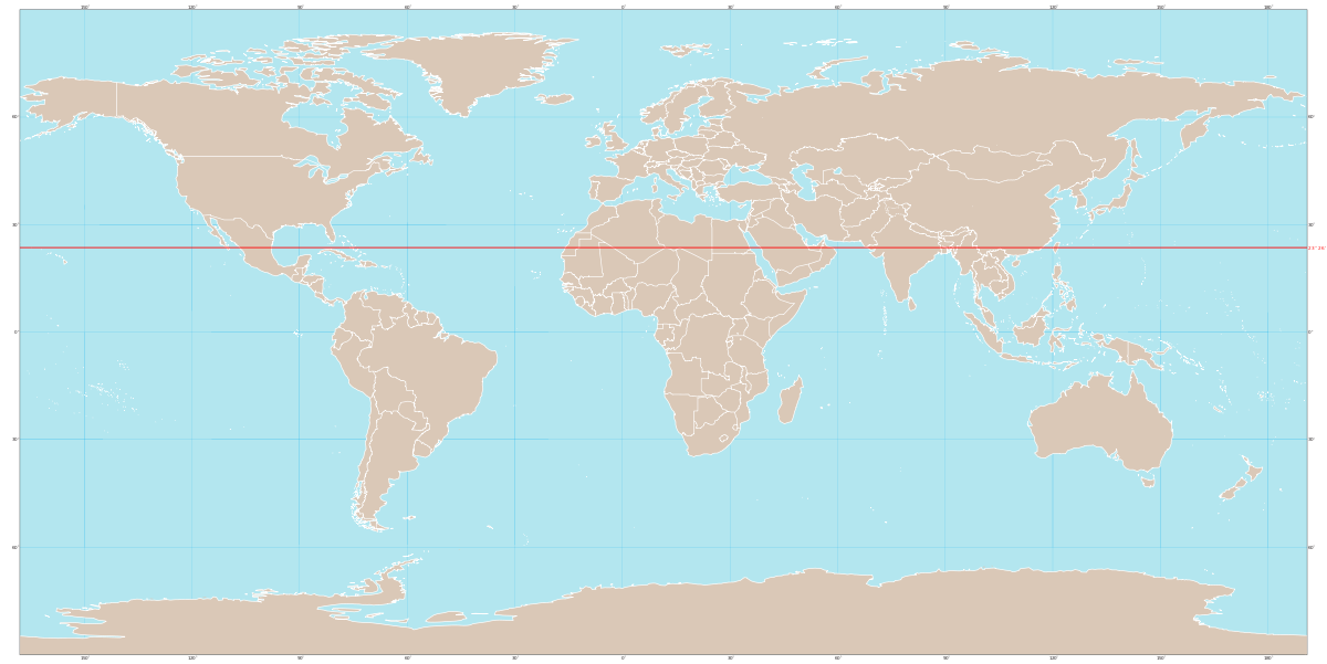 Whould You Consider ALL of Taiwan Tropical?