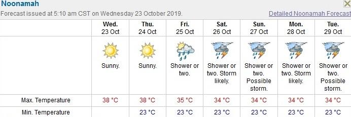 Forecast191023.jpg.c5be63602392364f2e92b1b663756c85.jpg