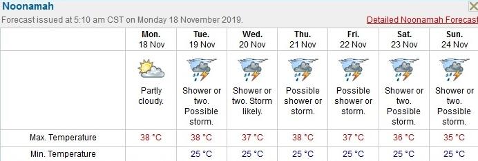 Forecast191118.jpg.b10d6be7be096744d1184f44c6afd0f7.jpg