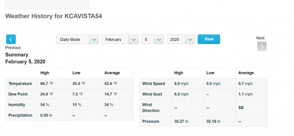 Screenshot_2020-02-05 Personal Weather Station Dashboard Weather Underground.png