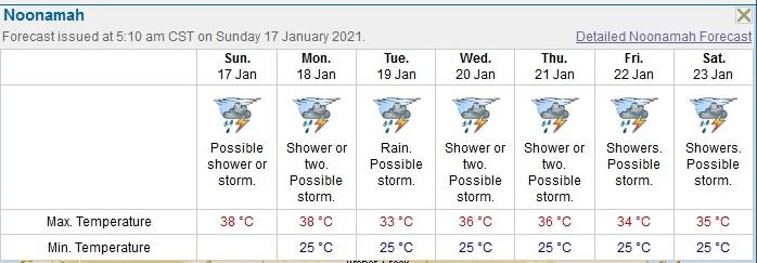 Weather210117.jpg.75dc05a6fb8c9be4cfae8a5a2dd2660f.jpg