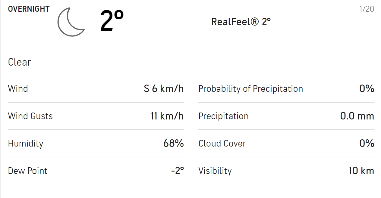 Predicting frost