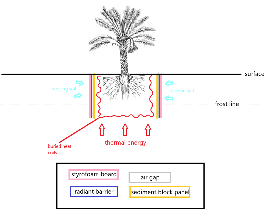 palm-frost.png.879886df6841b51cf5e979e4da159e0d.png