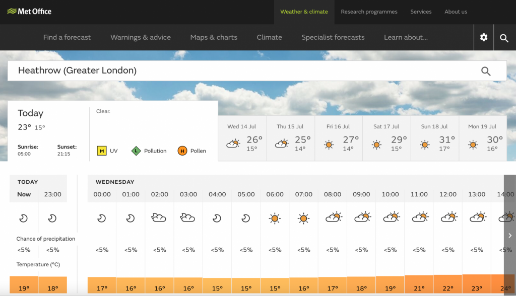 Screenshot 2021-07-13 at 22.30.11.png