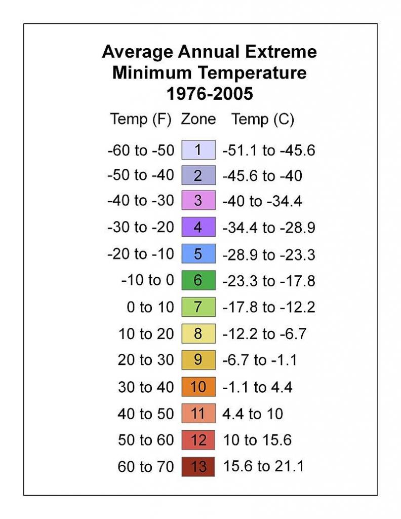 800px-USDAHardiness_2012-2015_Scale.jpg