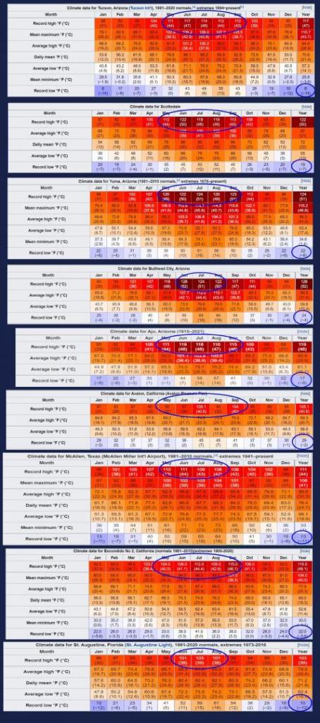 CLIMATE-Compare.jpg