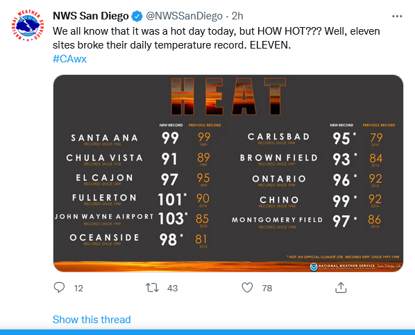 652770216_Screenshot2022-04-07at19-41-38NWSSanDiego(@NWSSanDiego)_Twitter.png.1cc3fd46bb4fd8f9e010e20a1bbc0677.png