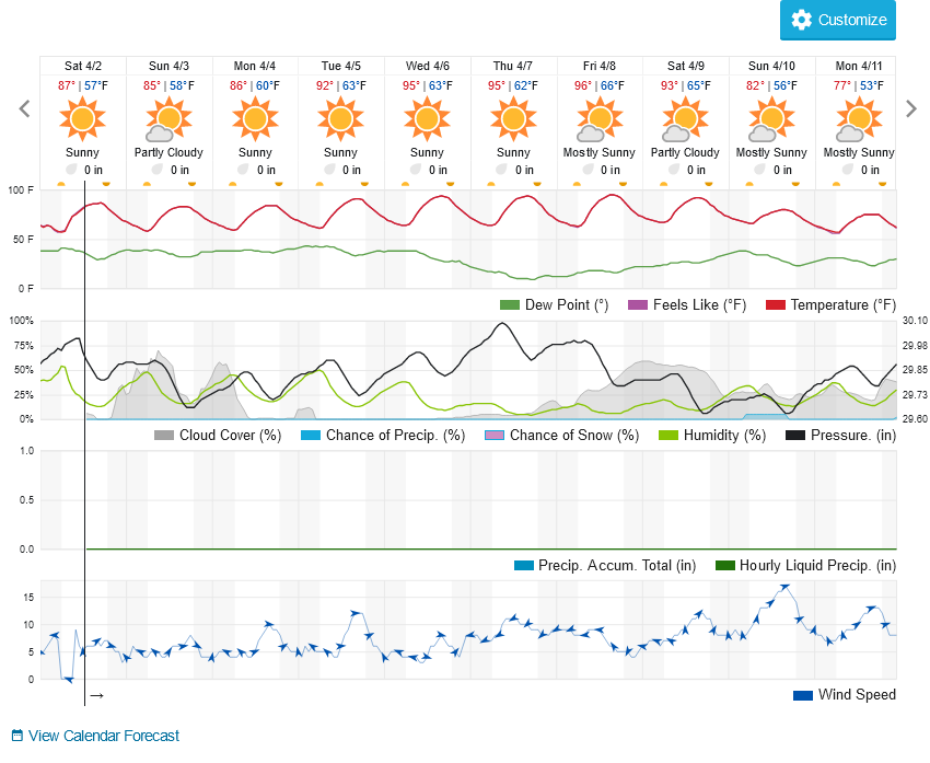 852365913_Screenshot2022-04-02at12-34-55ChandlerAZ10-DayWeatherForecastWeatherUnderground.png.cb59860e9ab051ac34193c04d39c6659.png