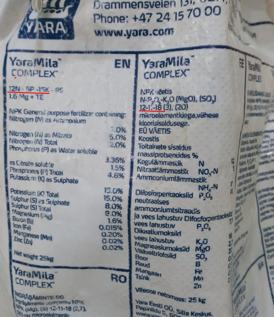 Fertilizer question