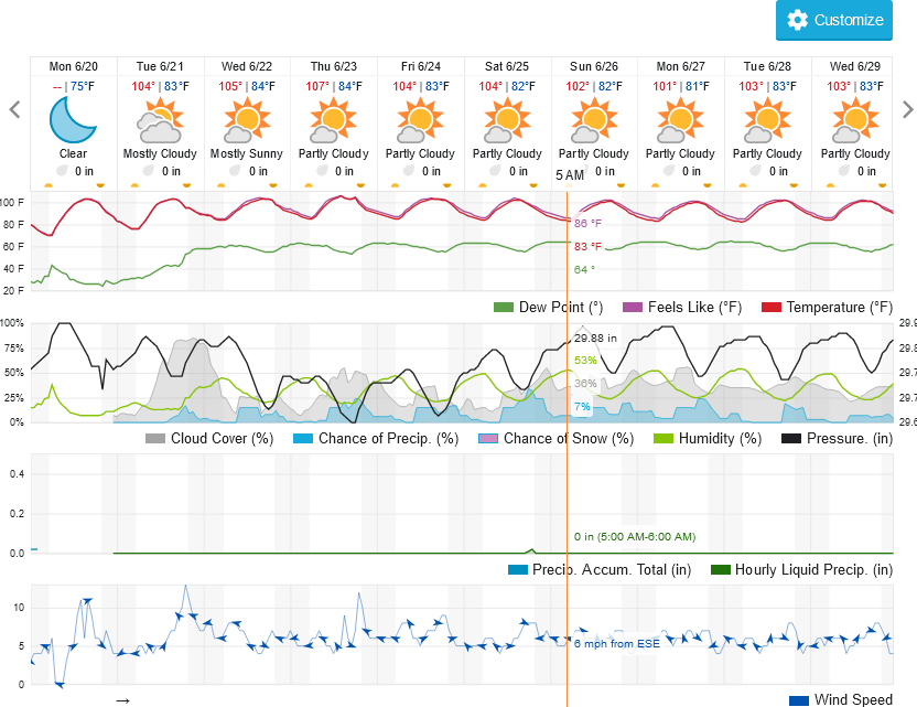 1253446318_Screenshot2022-06-20at22-06-37ChandlerAZ10-DayWeatherForecastWeatherUnderground.png.16e5e042fd9678e95b97c026f099ba3d.png