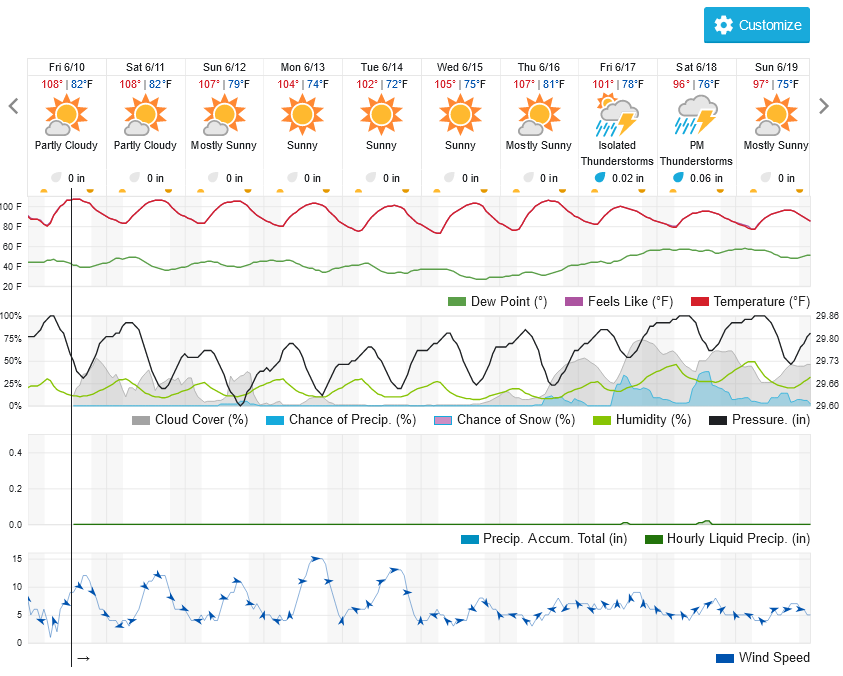 1725734258_Screenshot2022-06-10at13-31-01TucsonAZ10-DayWeatherForecastWeatherUnderground.png.baacc6cf277677798818900684567421.png