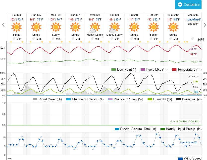 1913571513_Screenshot2022-06-03at23-37-12ChandlerAZ10-DayWeatherForecastWeatherUnderground.png.26b18b3fe21f35db776e2c1f905ac17c.png