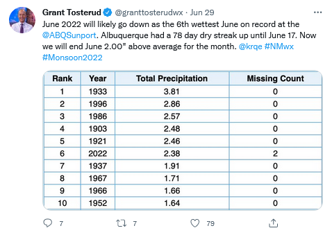 1088826897_Screenshot2022-07-01at11-16-35GrantTosterud(@granttosterudwx)_Twitter.png.5b50ec26fd5192dbcb0ad0526f438ac0.png