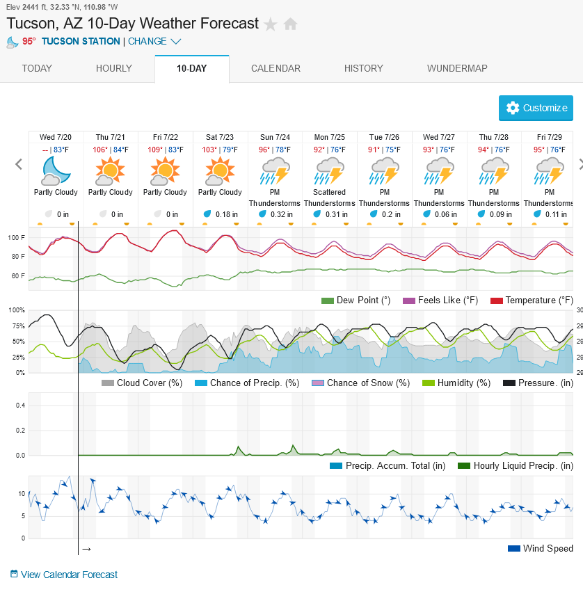 1181619324_Screenshot2022-07-20at21-53-29TucsonAZ10-DayWeatherForecastWeatherUnderground.png.149db166b77504c5d6837be59cff3c09.png