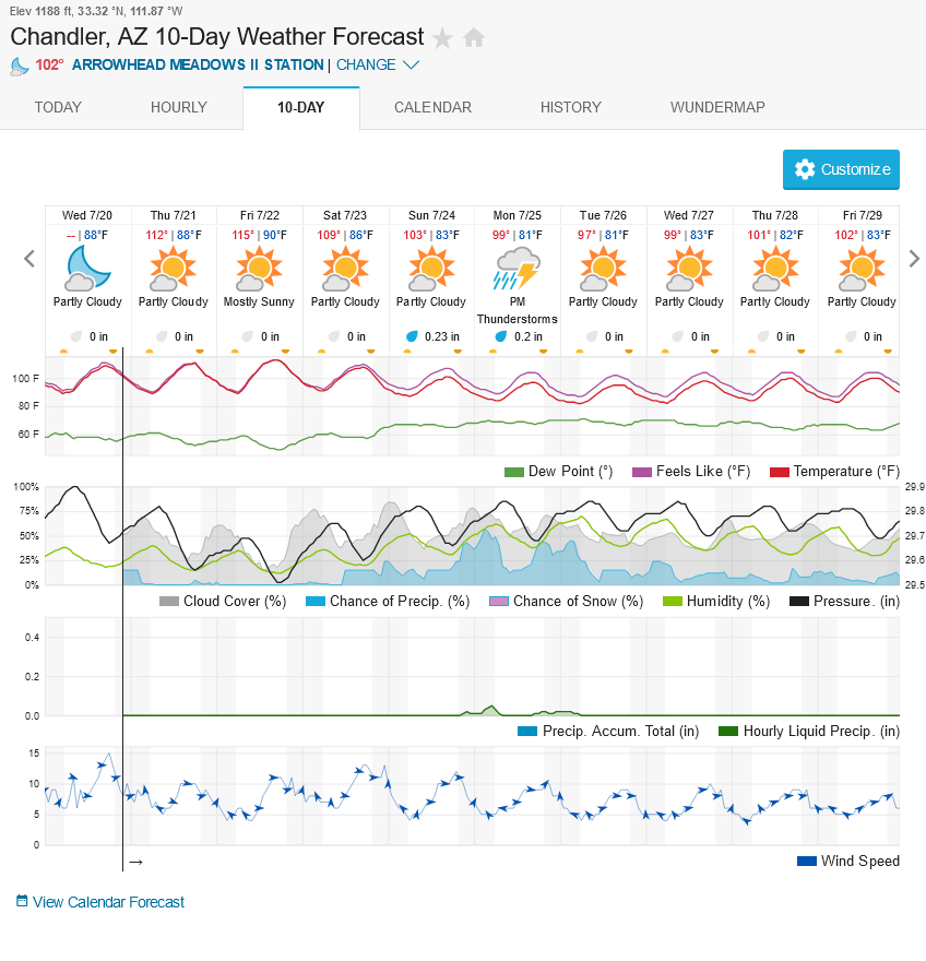 1913624307_Screenshot2022-07-20at21-50-34ChandlerAZ10-DayWeatherForecastWeatherUnderground.png.0bce3a46f5490cb236ccbf1fe38d5201.png