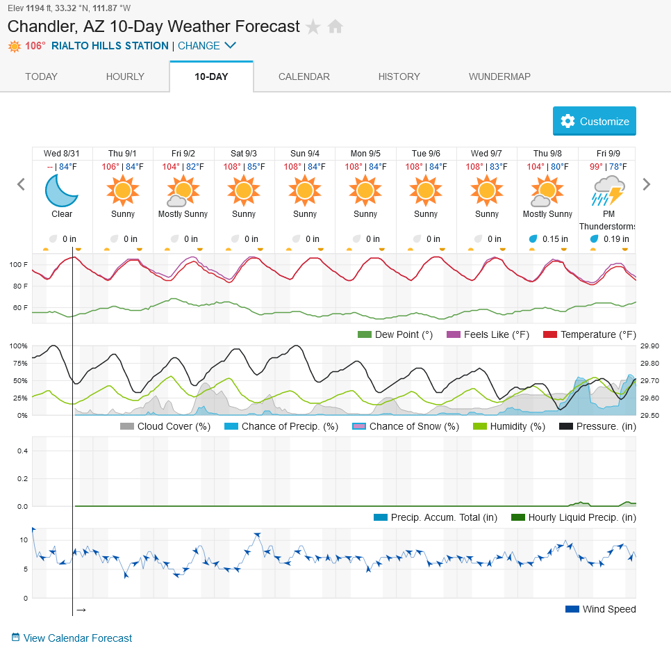1777059253_Screenshot2022-08-31at16-10-49ChandlerAZ10-DayWeatherForecastWeatherUnderground.png.307d5a00a1e627e69846c1c93b8cb4c4.png