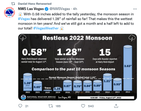 1913888421_Screenshot2022-08-12at10-14-18DanielHenz(@drhenz_wx)_Twitter.png.1e4d3ad025edfaf64870062a2d8c9373.png