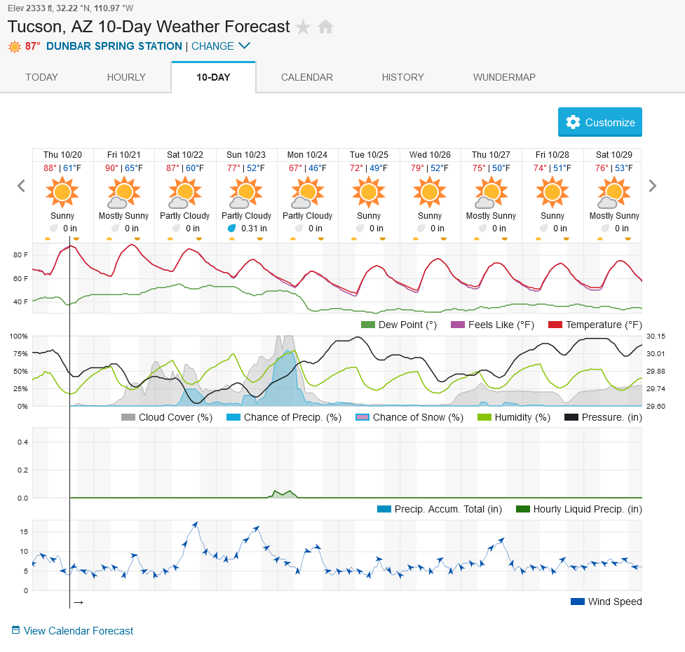 1497210442_Screenshot2022-10-20at14-45-30TucsonAZ10-DayWeatherForecastWeatherUnderground.png.2782ff288bcbac45ae45efe6bc4b390a.png