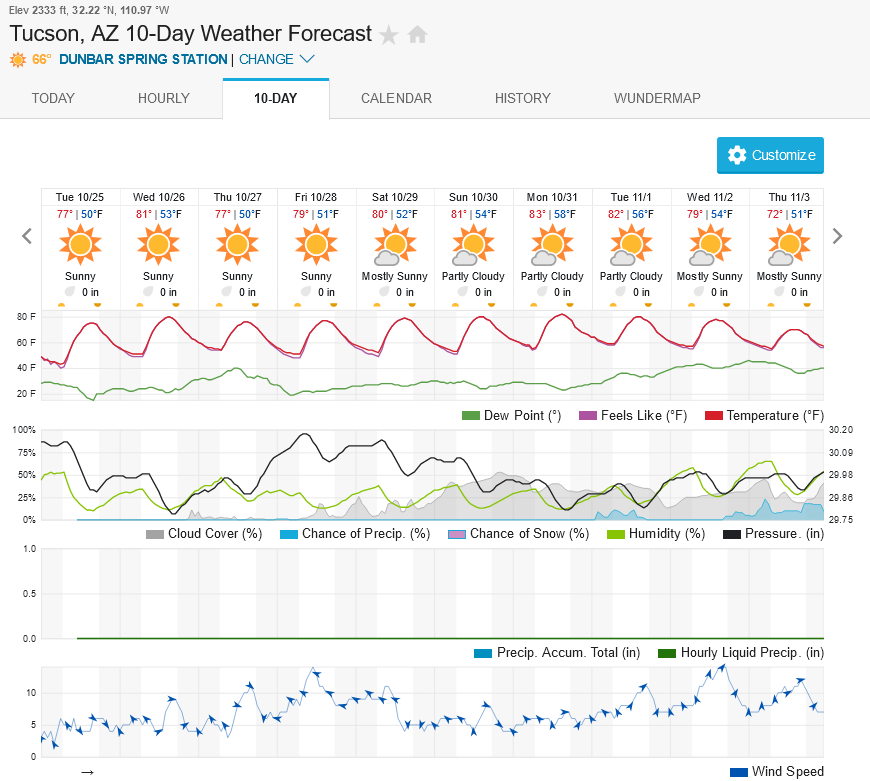 164281459_Screenshot2022-10-25at10-38-36TucsonAZ10-DayWeatherForecastWeatherUnderground.png.c76612a4b8ae7d873e3df826fd323ce1.png