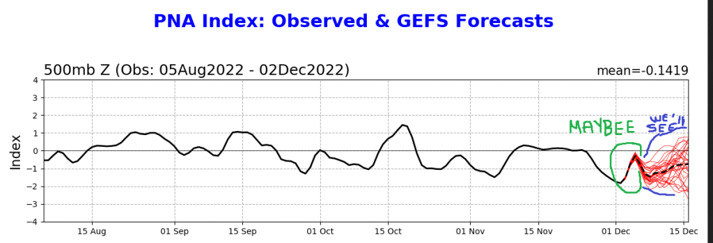 1014454610_Screenshot2022-12-02at12-58-21pna_gefs.sprd2.png(PNGImage12001400pixels).thumb.png.bef163c541e9bbc60395ca026479951d.png