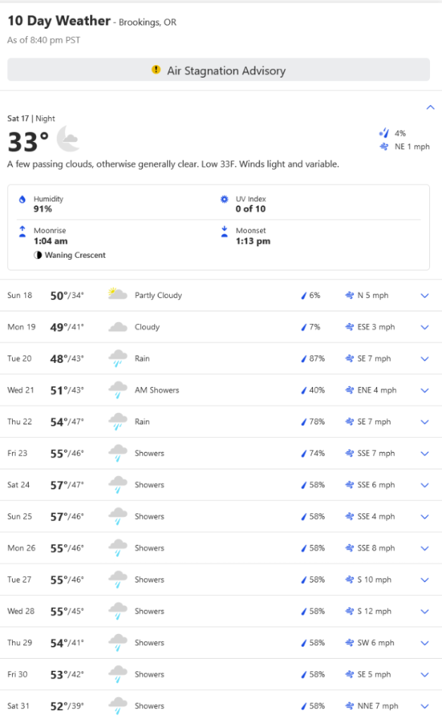185365097_Screenshot2022-12-17at21-02-17BrookingsOR10-DayWeatherForecast-TheWeatherChannelWeather_com.thumb.png.62f36d8f6f9b3a001177b8d95849f203.png