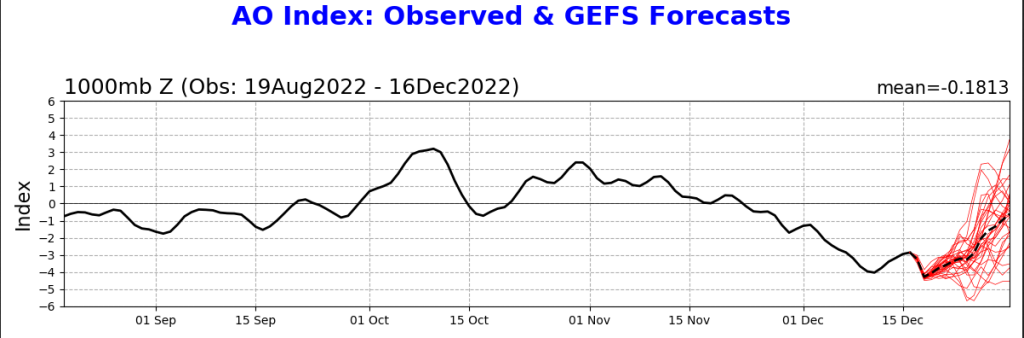 26935265_Screenshot2022-12-16at17-53-07ao_gefs.sprd2.png(PNGImage12001400pixels).thumb.png.1b6e434861c41d93d48880ee35dd073e.png