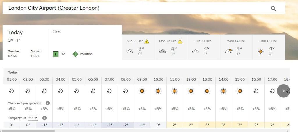 London city airport forecast.jpg