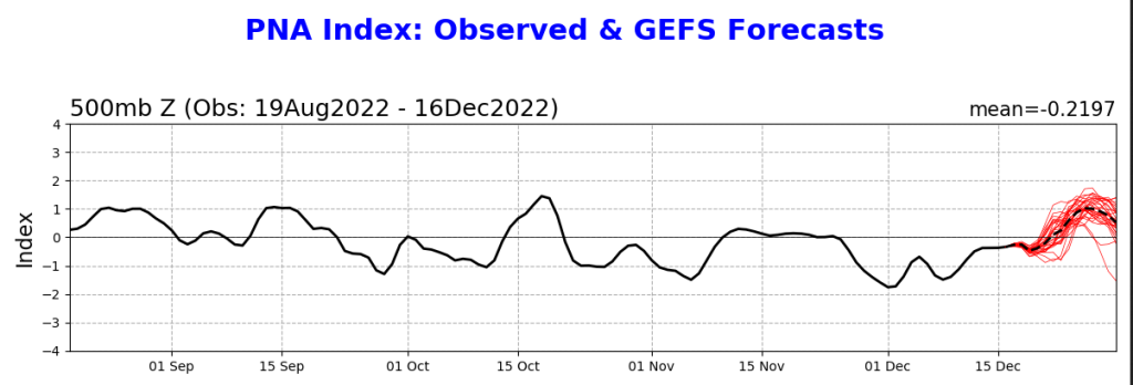 990530043_Screenshot2022-12-16at17-51-48pna_gefs.sprd2.png(PNGImage12001400pixels).thumb.png.c59882a108077c70d6f7a0154340d1d1.png