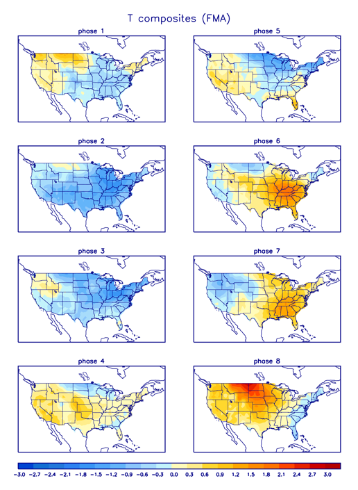 1070159442_Screenshot2023-01-22at14-27-50ClimatePredictionCenter-MJOTemperatureCompositesandSignificance.png.78176f00588ba08424deb40b0c7ddec1.png