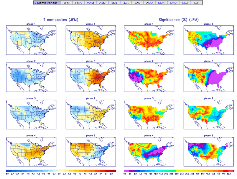 1622651826_Screenshot2023-01-16at09-25-34ClimatePredictionCenter-MJOTemperatureCompositesandSignificance.png.7ad8d8eb969e52eff4b1a135eae2ab88.png