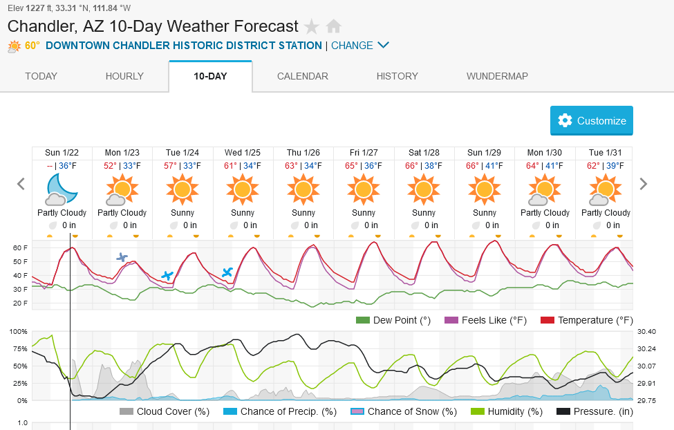 1787678155_Screenshot2023-01-22at14-17-39ChandlerAZ10-DayWeatherForecastWeatherUnderground.png.b7bf5137ba2334d18dad31dc2522195b.png