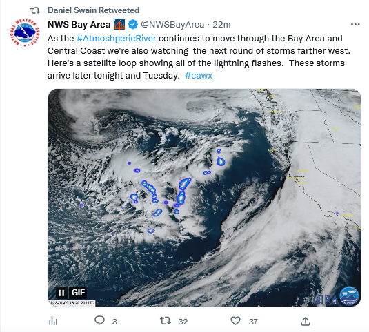 1806792829_Screenshot2023-01-09at12-18-20DanielSwain(@Weather_West)_Twitter.png.58ced2492a31aec2ccc84e8e5c822d7f.png