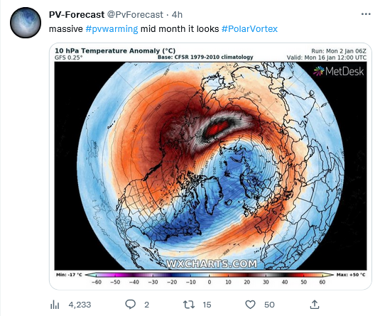 2110559194_Screenshot2023-01-02at10-41-46PV-Forecast(@PvForecast)_Twitter.png.426dad82803b1c7e08ecf4154d443489.png