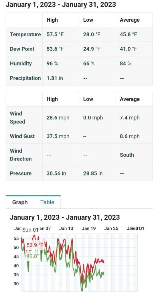 Screenshot_20230123-213626306 (1).jpg