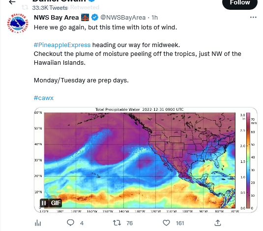 806467725_Screenshot2023-01-02at13-00-16DanielSwain(@Weather_West)_Twitter.png.0da1bbf18ccbb8e7e7c14328926287c9.png
