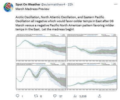 1102988158_Screenshot2023-02-23at16-59-45SpotOnWeather(@eulermatthew4)_Twitter.png.c4d7f273992cffc537635553b24db96c.png