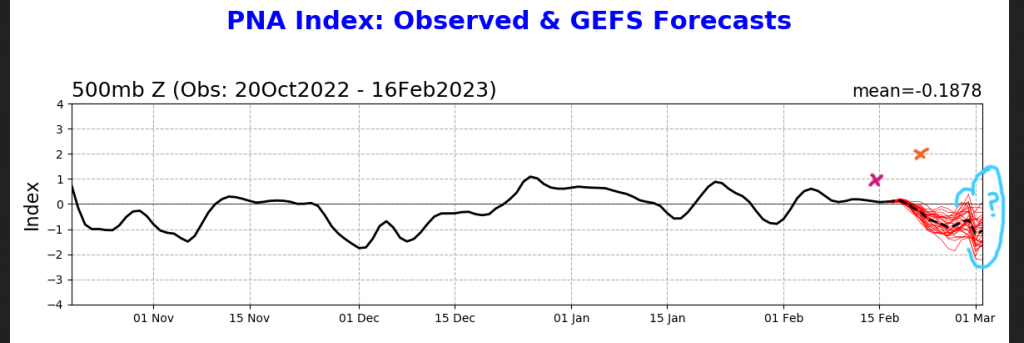 1911757879_Screenshot2023-02-16at13-07-22pna_gefs.sprd2.png(PNGImage12001400pixels).thumb.png.b5d8702479c3790ab24b330d9693085c.png