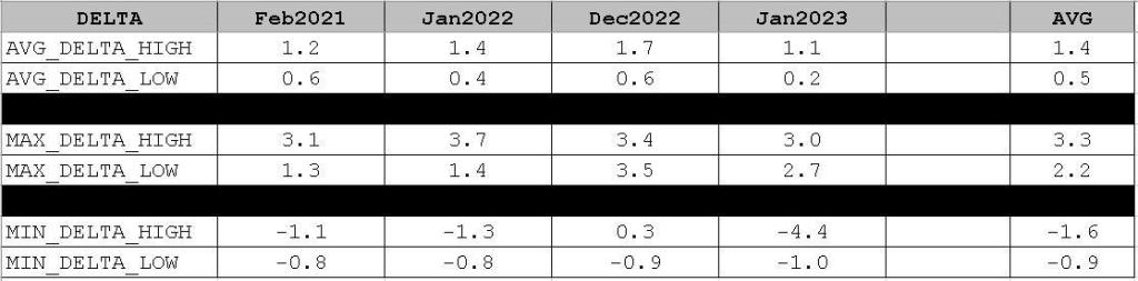 202302211020_DVP2_vs_DVP2.thumb.jpg.f23771cfb102843182a4c458bb2ee83f.jpg