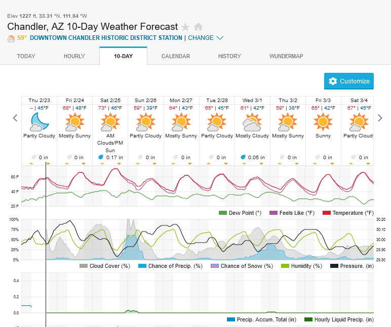 393241316_Screenshot2023-02-23at16-34-50ChandlerAZ10-DayWeatherForecastWeatherUnderground.png.d247121282d587630f7a34909217de75.png