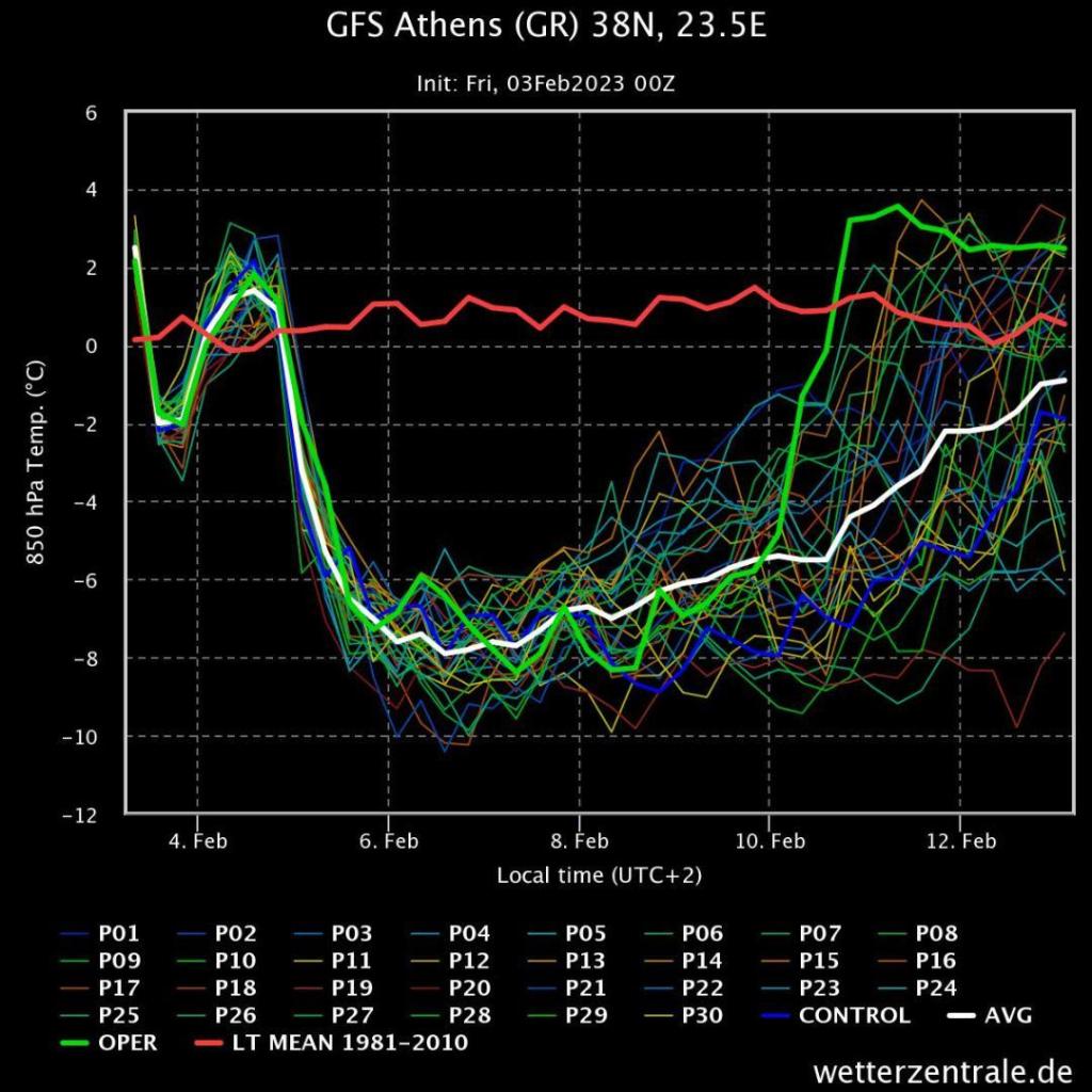 gfs-athens-gr-38n-235e.thumb.jpeg.558d3e6200d521290c0c97a6b87d4086.jpeg