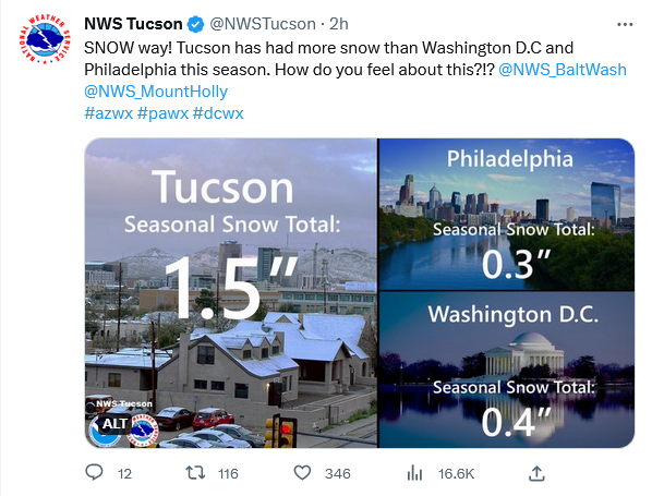 466214710_Screenshot2023-03-02at15-25-11NWSTucson(@NWSTucson)_Twitter.png.1971654b7f96d22abc5d0ece91d6d7ac.png