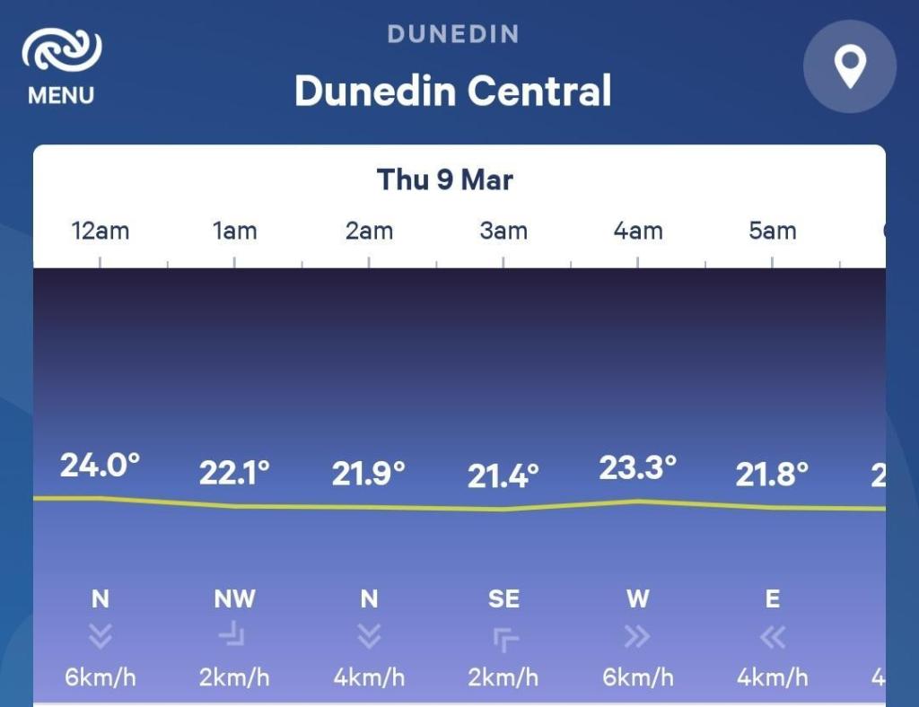Screenshot_20230309-082421_MetService.jpg