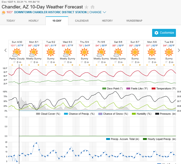 1323050911_Screenshot2023-04-30at15-01-22ChandlerAZ10-DayWeatherForecastWeatherUnderground.png.3d922468979b4e2c38b3ec54a6994b0a.png