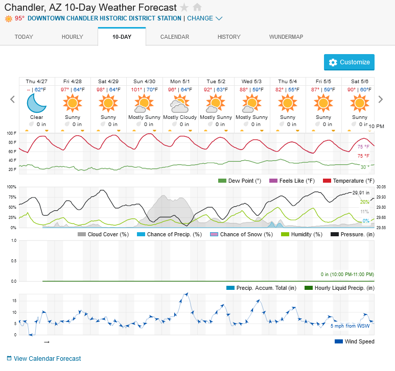 588927888_Screenshot2023-04-27at15-33-47ChandlerAZ10-DayWeatherForecastWeatherUnderground.png.1e0f741254d468d46224ae6f7e09d41a.png