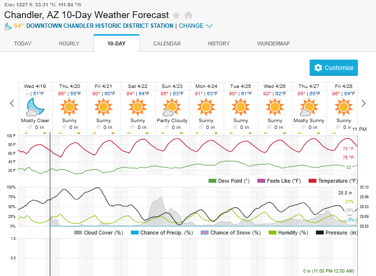 765850485_Screenshot2023-04-19at22-38-08ChandlerAZ10-DayWeatherForecastWeatherUnderground.png.b32301417aae238521a6048b6bbca8a9.png