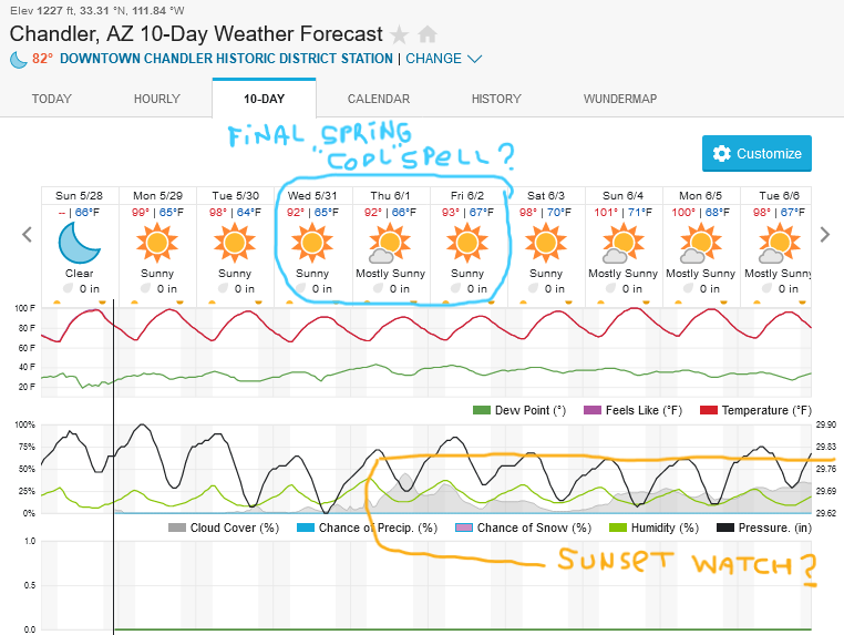 201709847_Screenshot2023-05-28at22-34-23ChandlerAZ10-DayWeatherForecastWeatherUnderground.png.a976d3060a6374cecee0ef3cce3c5031.png