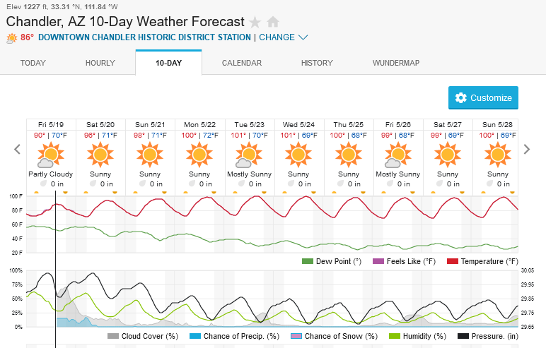 922281734_Screenshot2023-05-19at14-43-50ChandlerAZ10-DayWeatherForecastWeatherUnderground.png.9de457eda429ef6f2c1efa6b9c5ac088.png