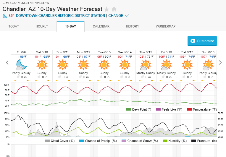 1267699230_Screenshot2023-06-09at19-56-04ChandlerAZ10-DayWeatherForecastWeatherUnderground.png.896d051038d44e6a6de18a3b365a5b79.png