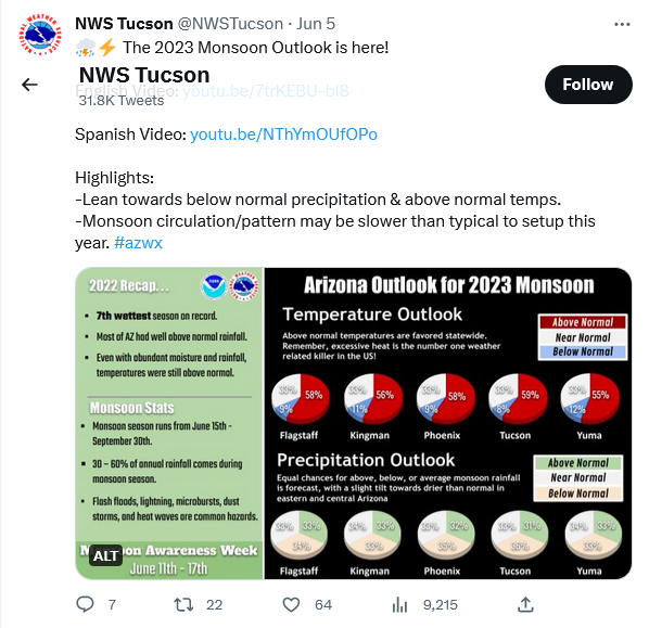 341275794_Screenshot2023-06-14at12-12-30NWSTucson(@NWSTucson)_Twitter.png.cd3fd7830789596b47d875f251039e42.png