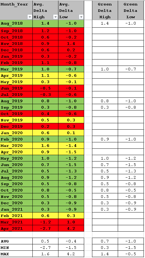20230704_StationCompare.png.c79c3a0874b65dc95dc67c77155bd9d1.png